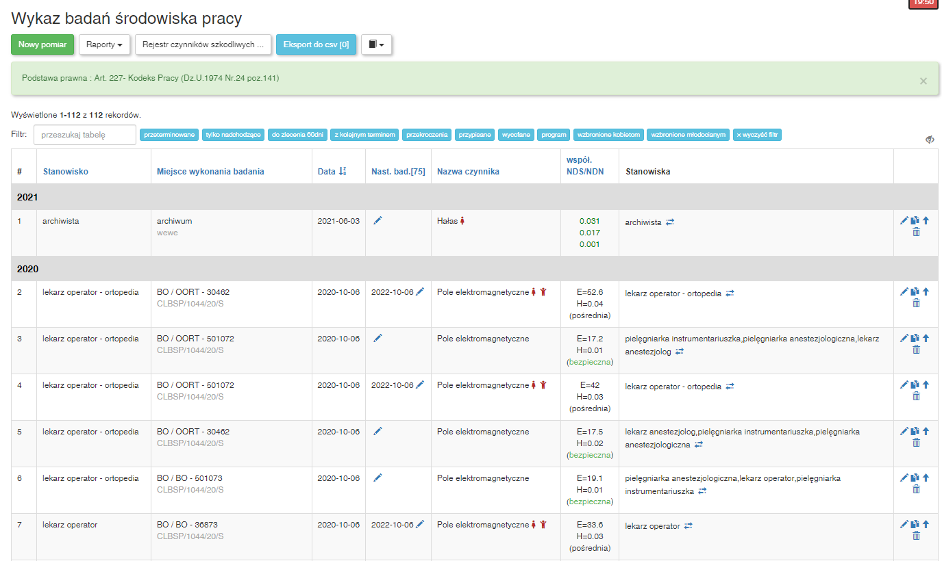 Wykaz badań środowiska pracy