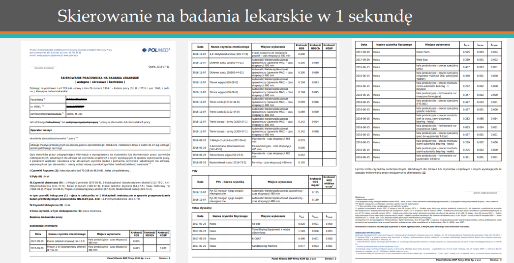 Wykaz substancji/mieszanin szkodliwych i niebezpiecznych